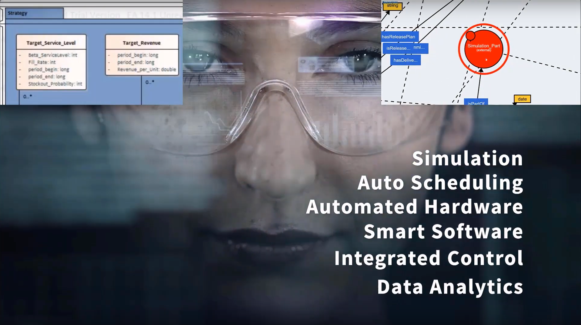 Productive 4.0 - The Digital Reference Platform